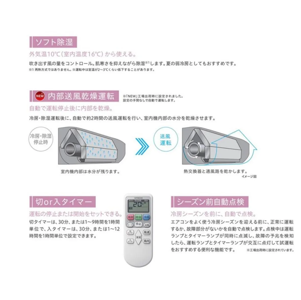 6畳 日立 白くまくん RAS-AJ22R-（ｗ）白色 2024年モデル