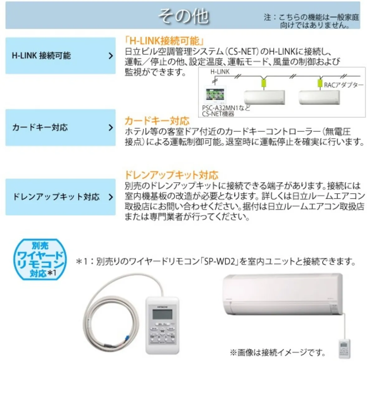 10畳 日立 白くまくん RAS-AJ28R‐(W)白色　2024年モデル