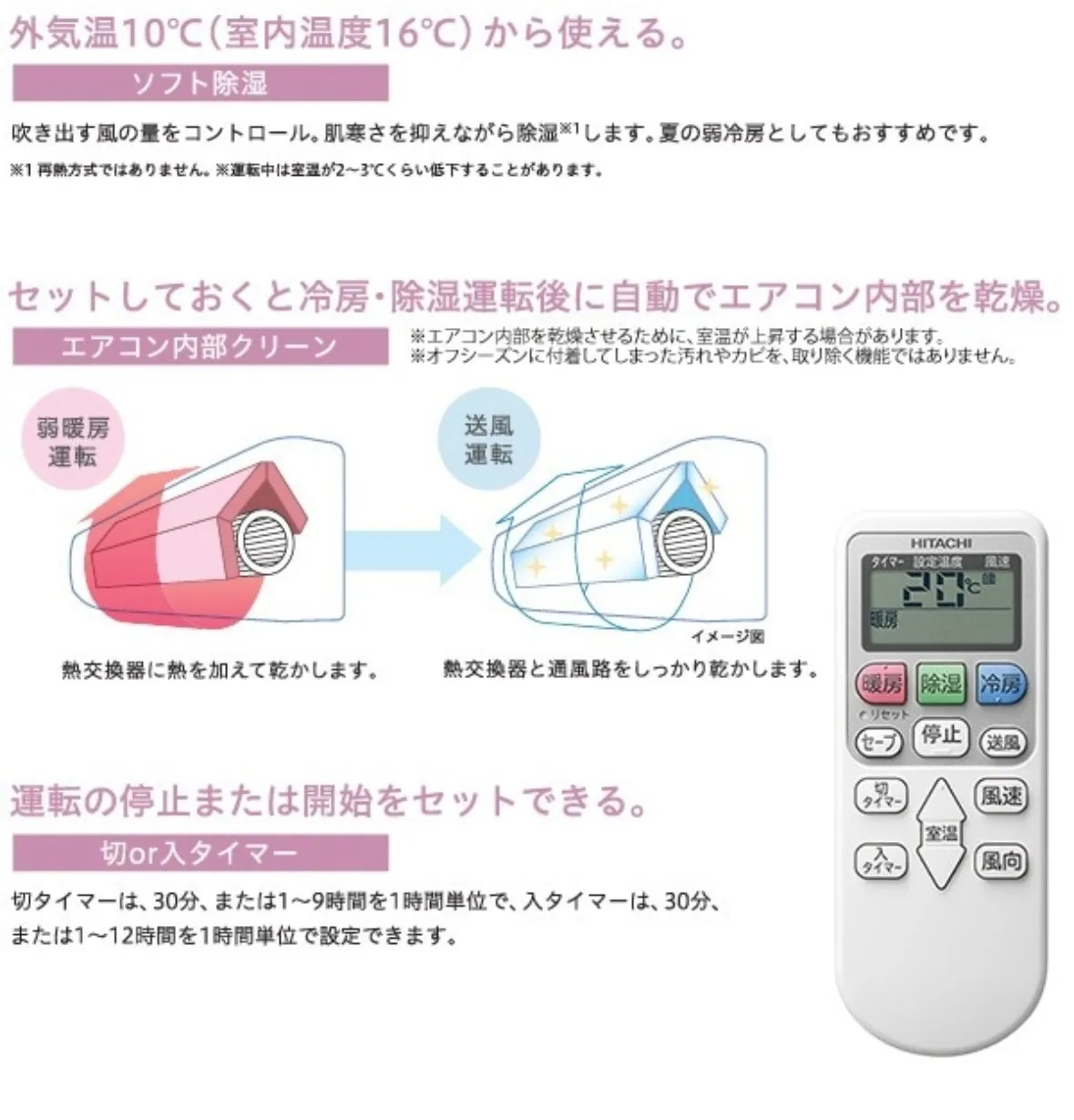 10畳 日立 白くまくん RAS-AJ28R‐(W)白色　2024年モデル