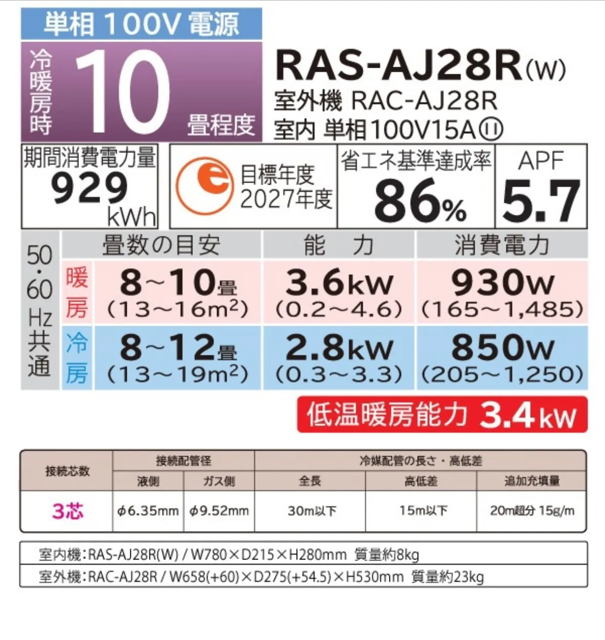 10畳 日立 白くまくん RAS-AJ28R‐(W)白色　2024年モデル